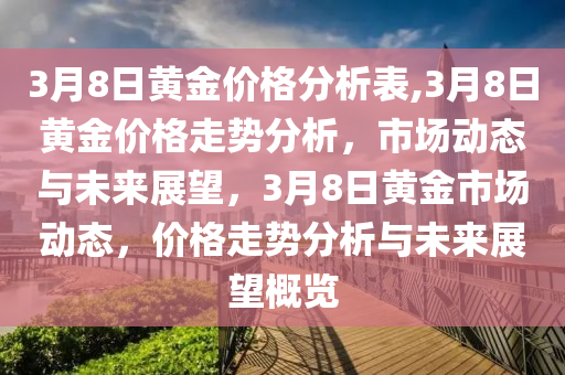 3月8日黄金价格分析表,3月8日黄金价格走势分析，市场动态与未来展望，3月8日黄金市场动态，价格走势分析与未来展望概览