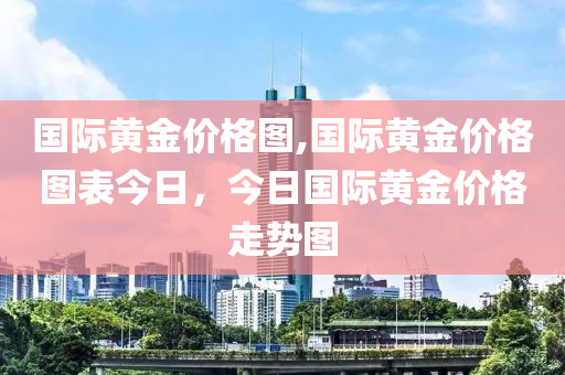 国际黄金价格图,国际黄金价格图表今日，今日国际黄金价格走势图