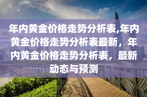 年内黄金价格走势分析表,年内黄金价格走势分析表最新，年内黄金价格走势分析表，最新动态与预测